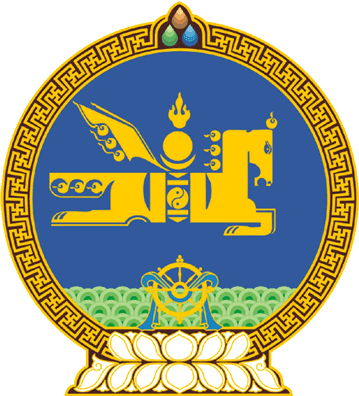 Wappen der Mongolei seit 1991